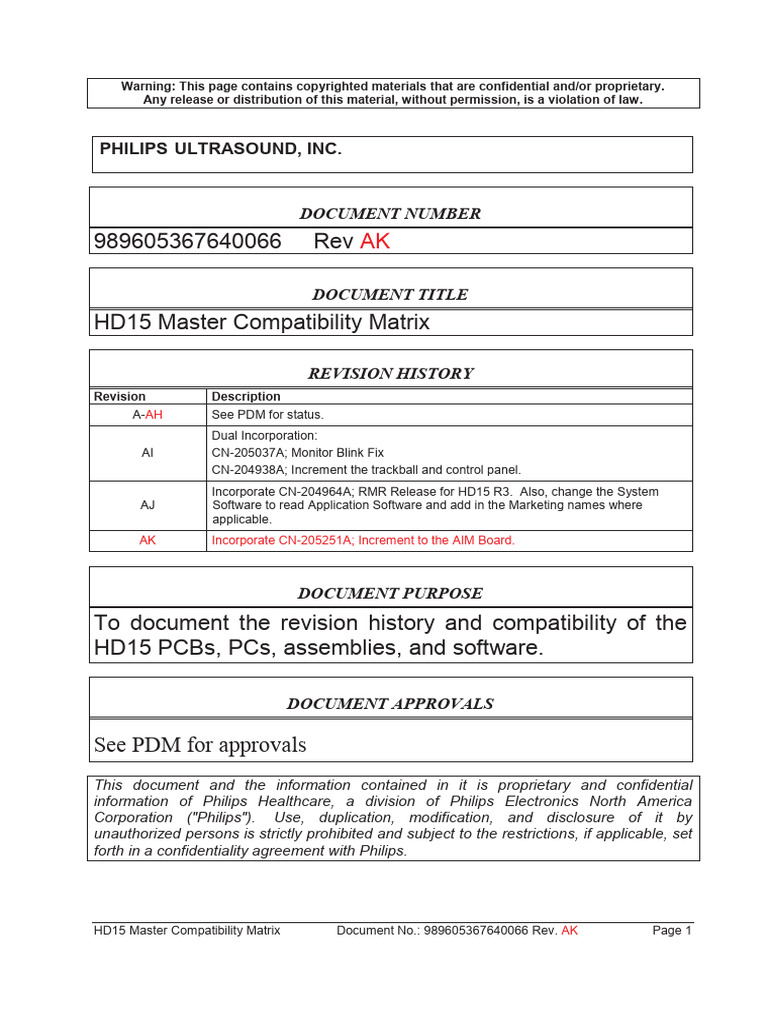 HD15 Master Compatibility Matrix | PDF | Personal Computers | Printed ...
