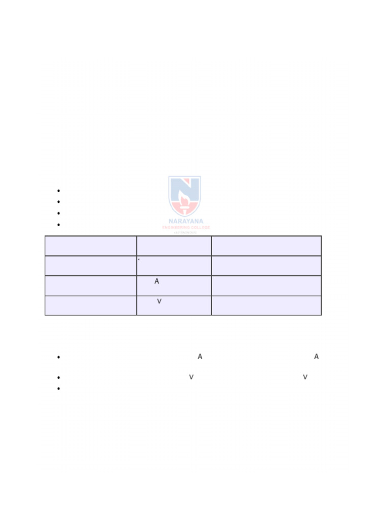 Boolean Algebra in Digital Electronics | PDF | Boolean Algebra ...