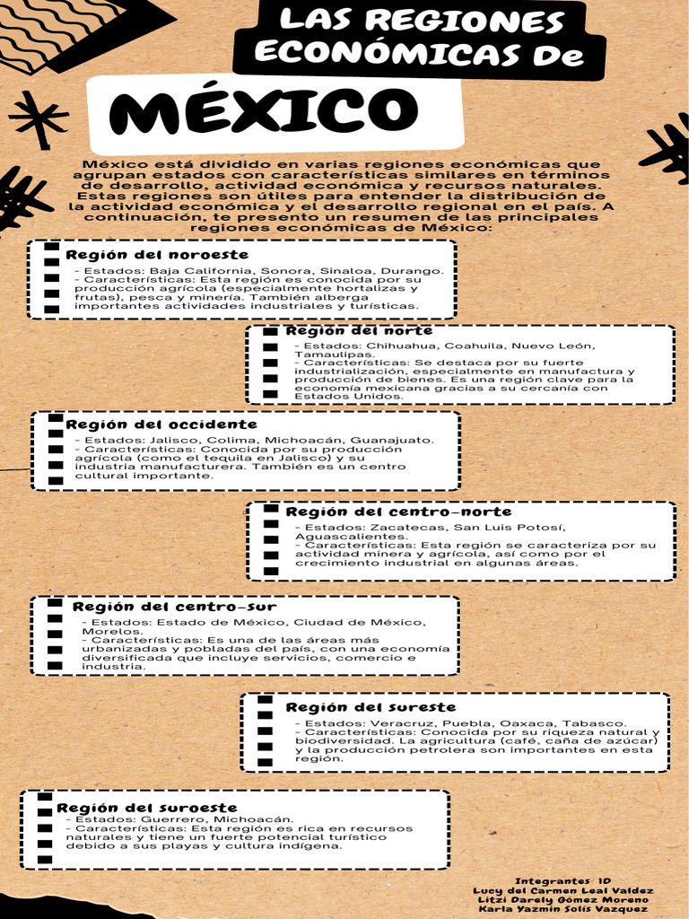 Regiones Económicas de México | PDF | México | Economias