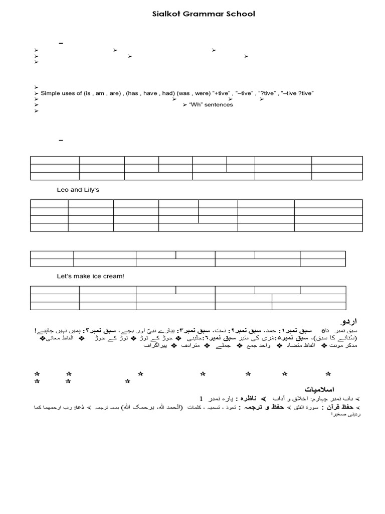 Syllabus 2024-25 Class 2 1st Term | PDF | Plural | Noun