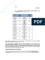 FD Rates