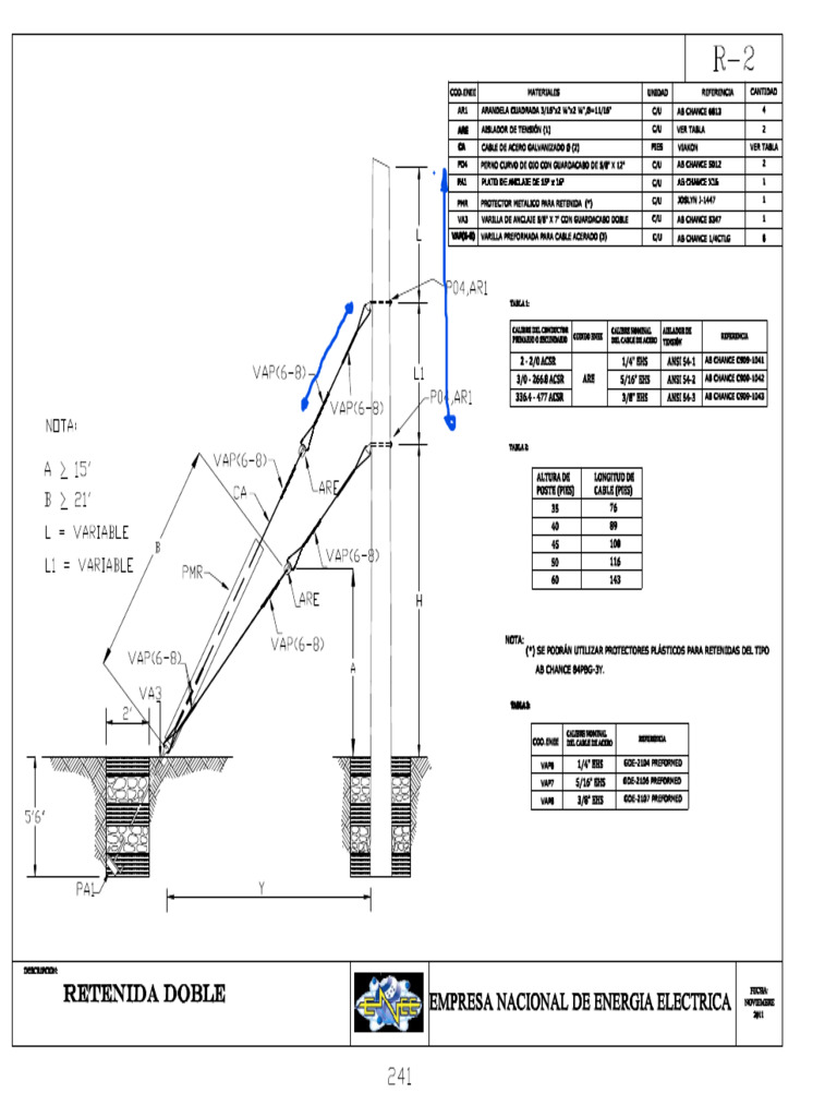 Aisladores de Tensión: Dimensiones y Tipos | PDF