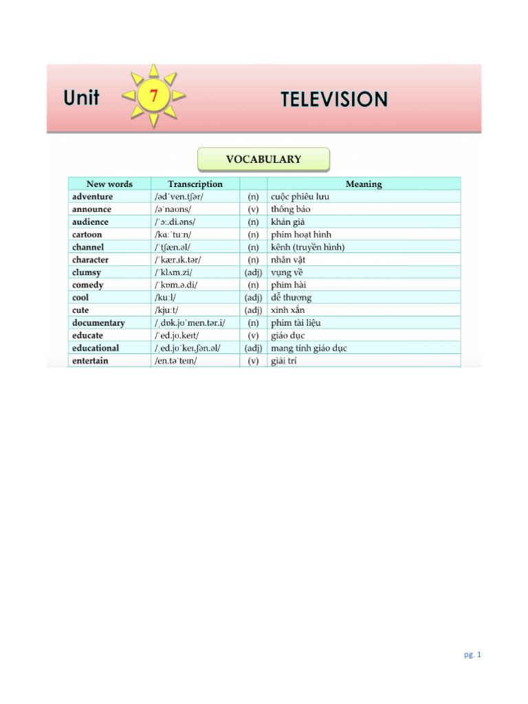 tổng hợp unit 789 | PDF