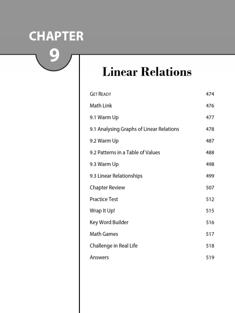 Understanding Linear Relations in Math | PDF