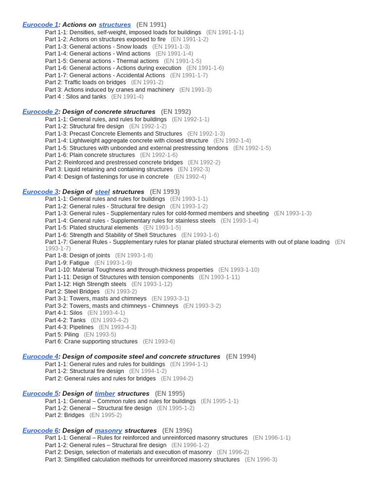 The Eurocodes Are Published As A Separate | PDF | Concrete ...