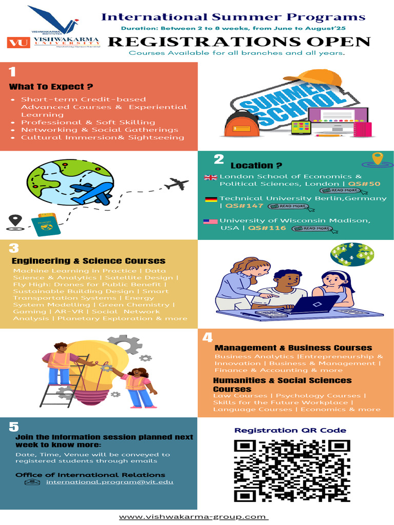 International Summer Programs 2025 | PDF