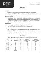 Ogives in Statistics for Grade 12 | PDF | Mathematics | Science