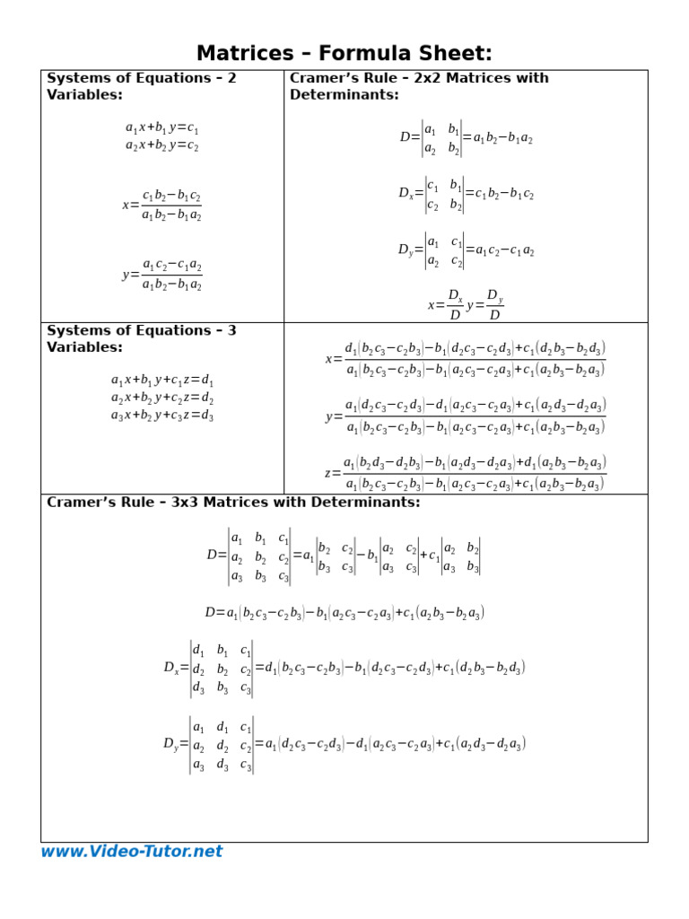 Matrices - Formula Sheet 2 | PDF | Mathematical Analysis | Mathematical ...