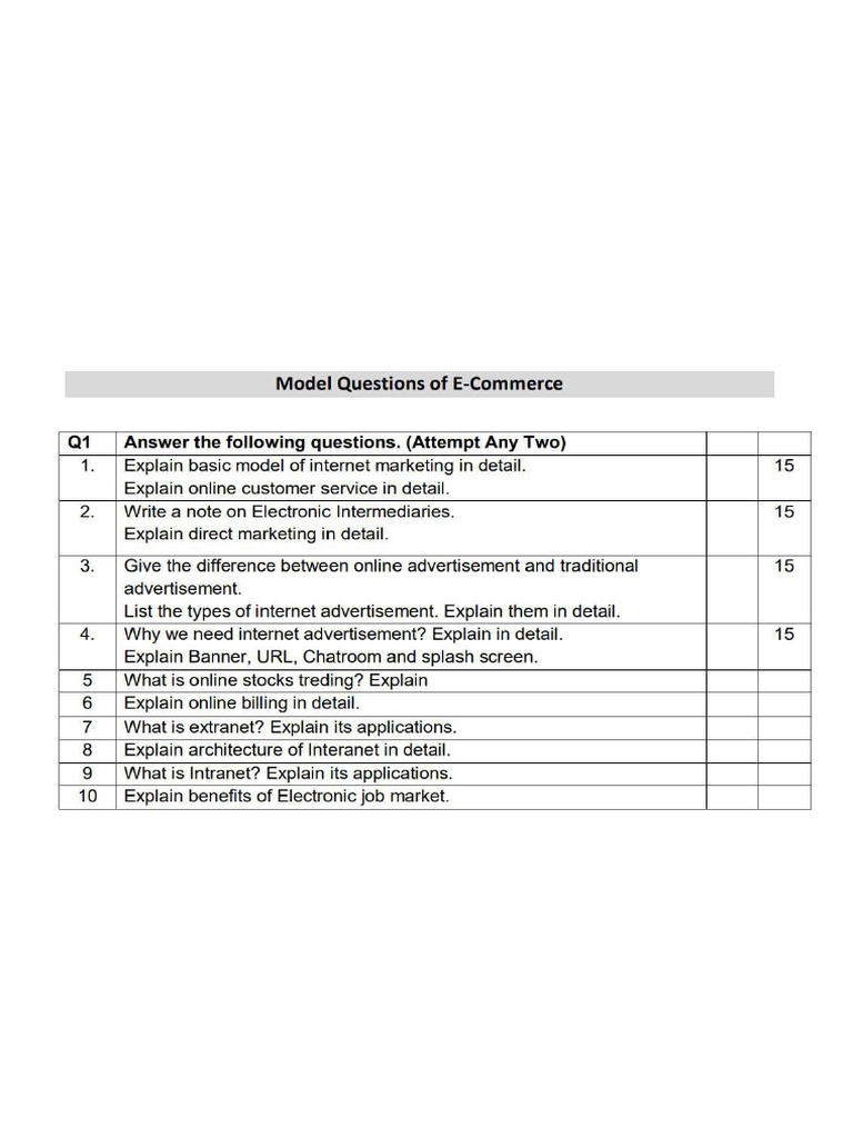 Model Questions of - UM06CBBS51 | PDF