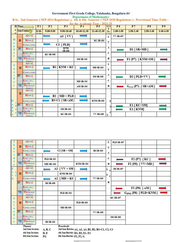 B.Sc. 2024-25 Provisional Time-Table | PDF