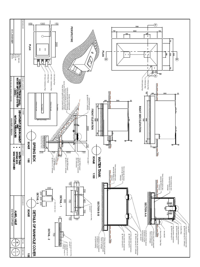 Small Water Impounding System Design | PDF | Civil Engineering ...