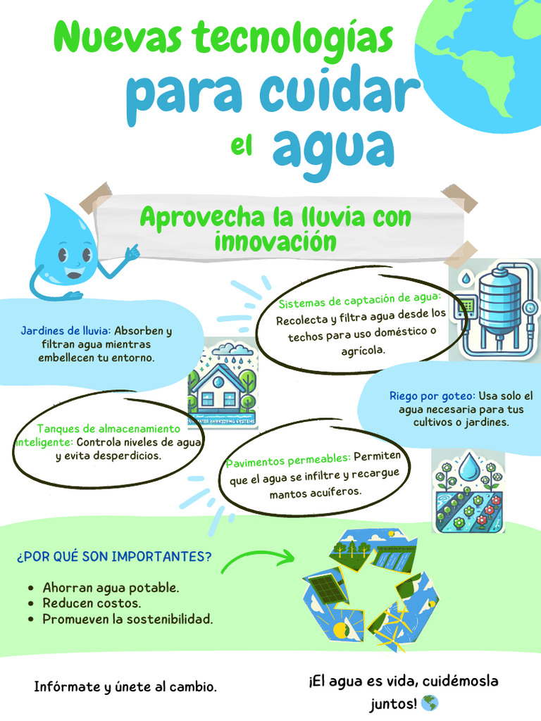 Soluciones Innovadoras para Ahorrar Agua | PDF