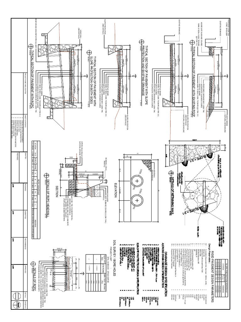 Typical Section | PDF | Road Surface | Building Technology