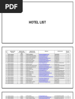 Hotel Contact List for India | PDF | Hotel | Hospitality Industry
