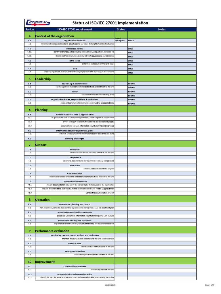 Checklist ISO27001 - 2022 | PDF | Information Security | Computer Security