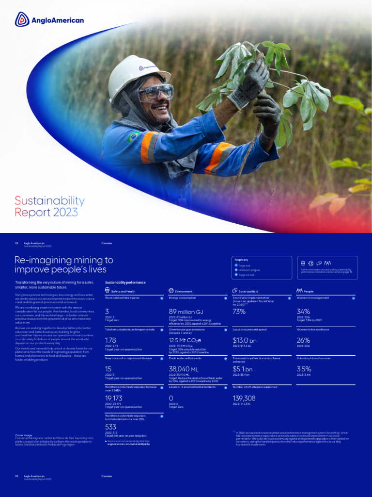 Sustainability Report PLC 2023 | PDF | Mining | Sustainability