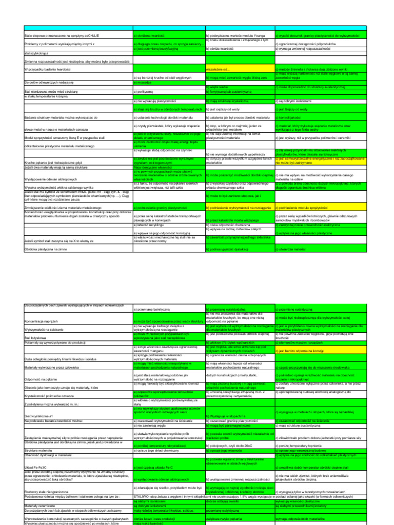 1 Sem | PDF