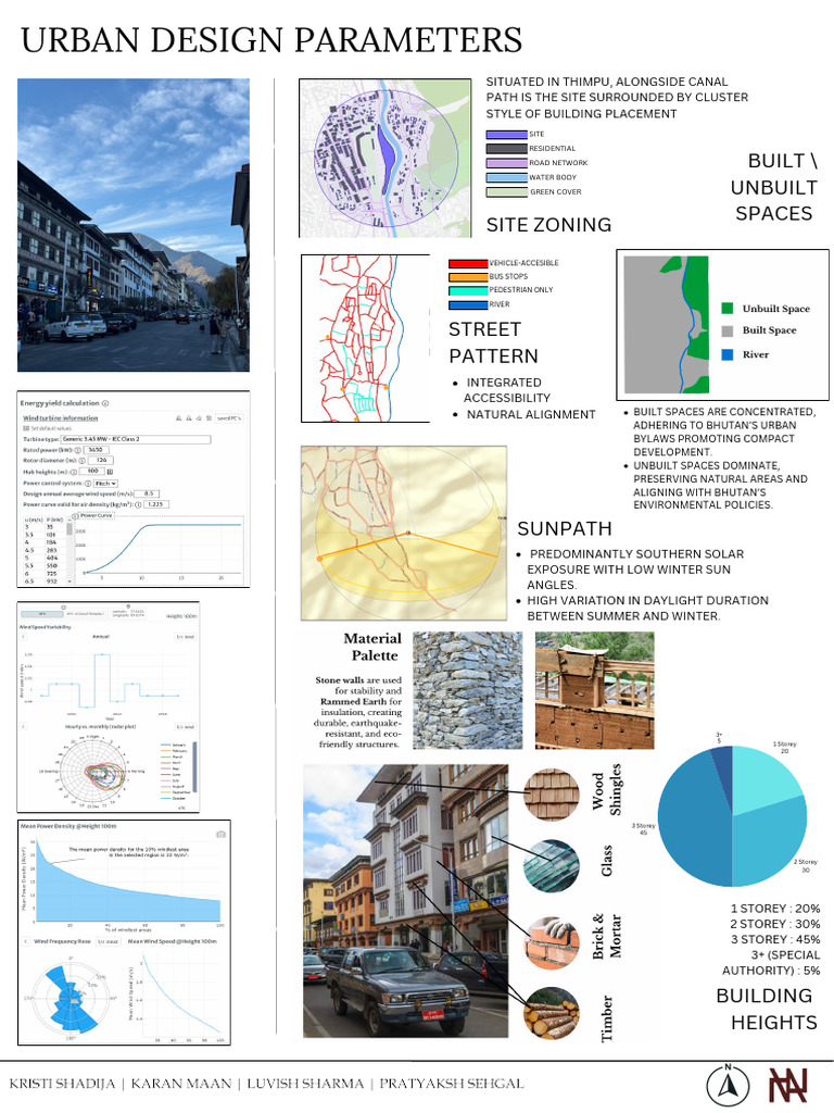 Urban Design Parameters for Thimphu Site | PDF