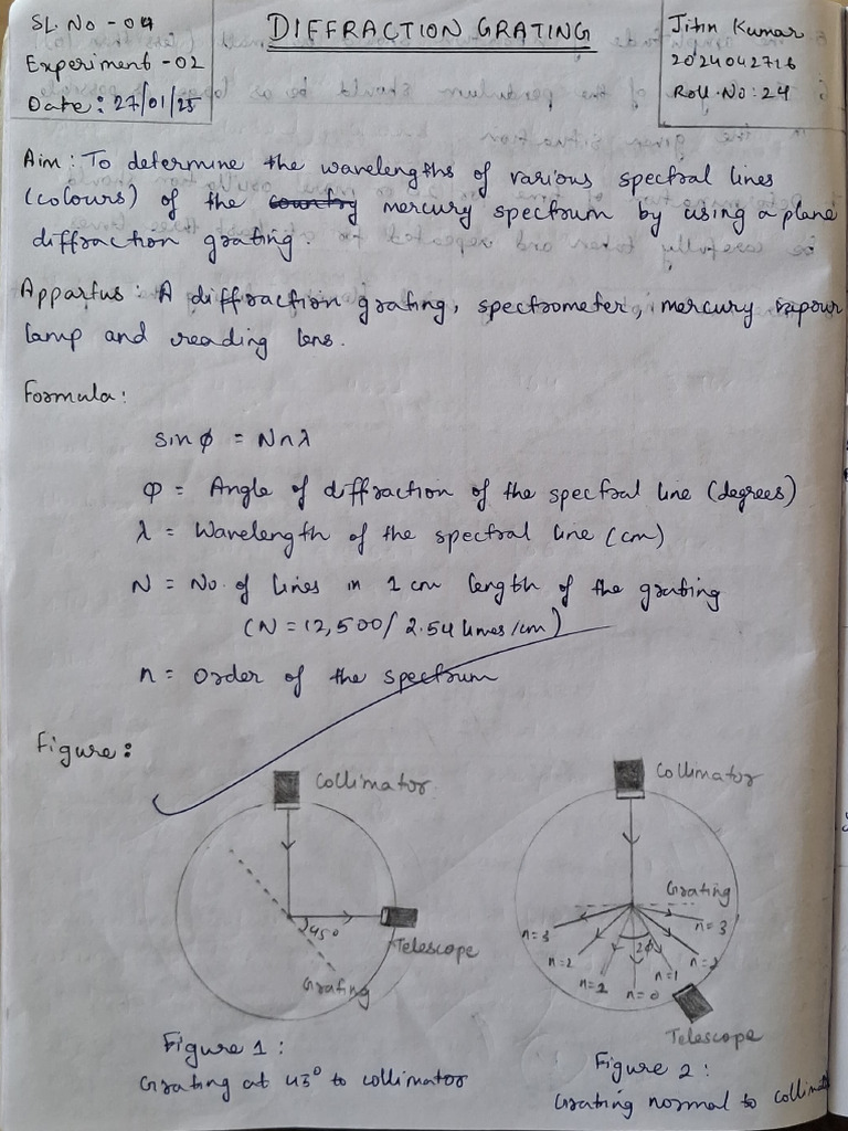 Diffraction Grating 2024042716 | PDF