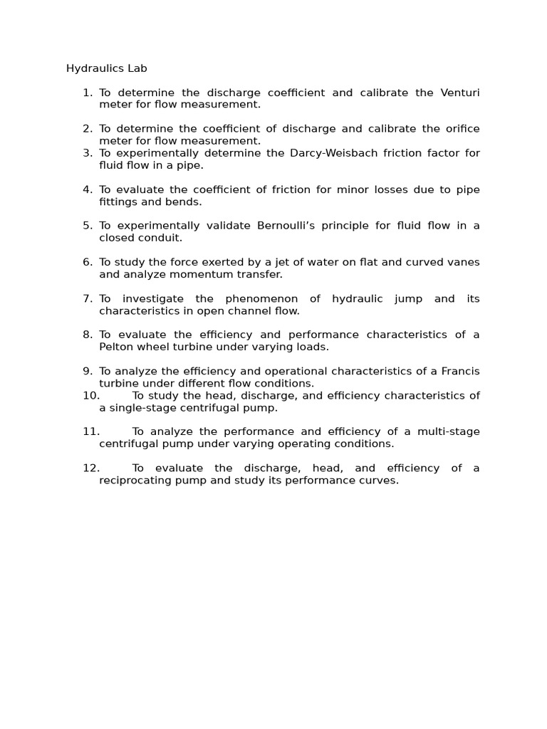 Fmhm experiment pdf