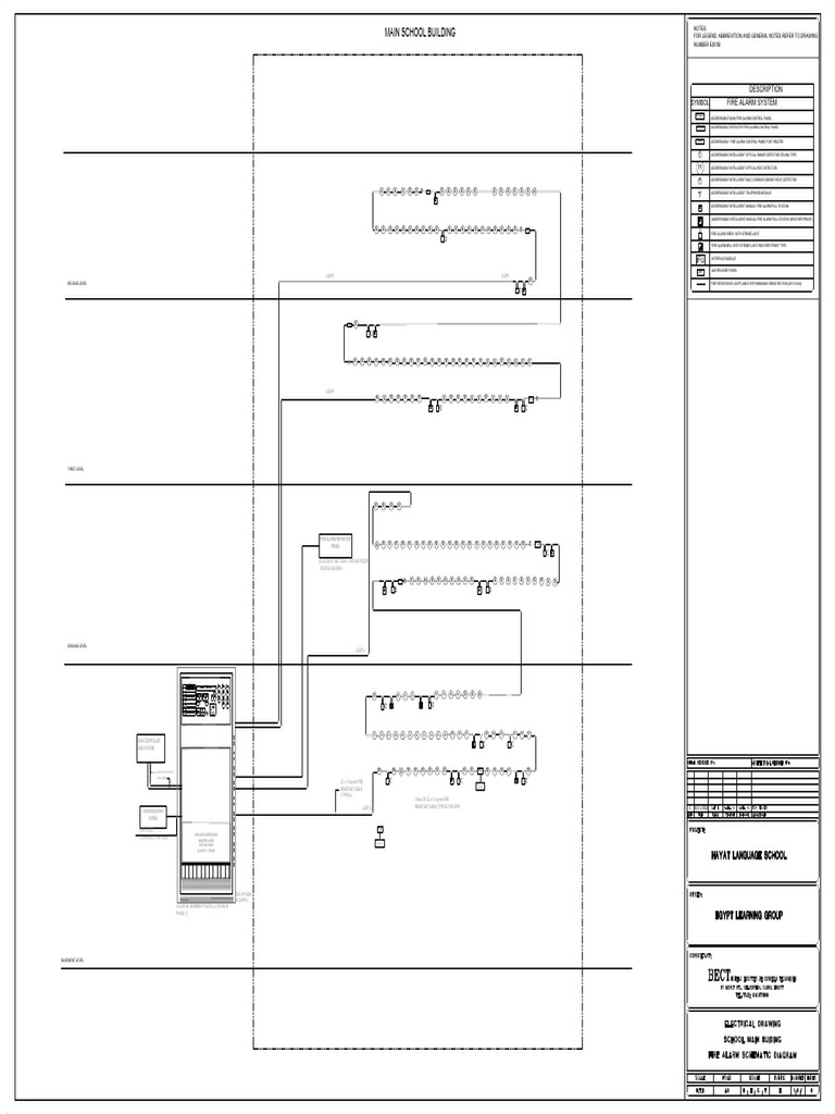 Fire Alarm System Components Overview | PDF | Building Automation | Fires