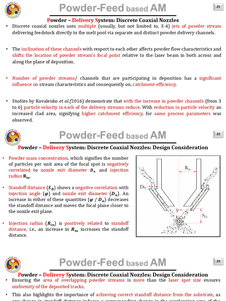 M06L01 Power Feed AM (PART2) | PDF | Flow Measurement | Laser
