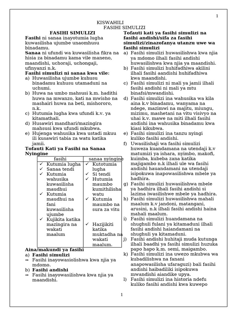 Kiswahili Fasihi Simulizi | PDF
