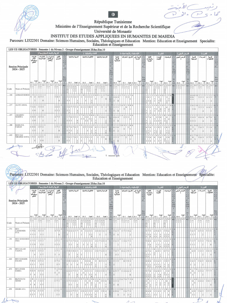 2 Eme | PDF