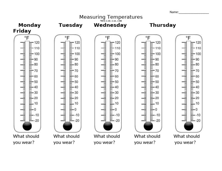 Measuring Temperature | PDF