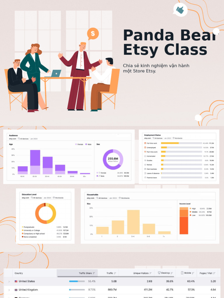 Etsy | PDF