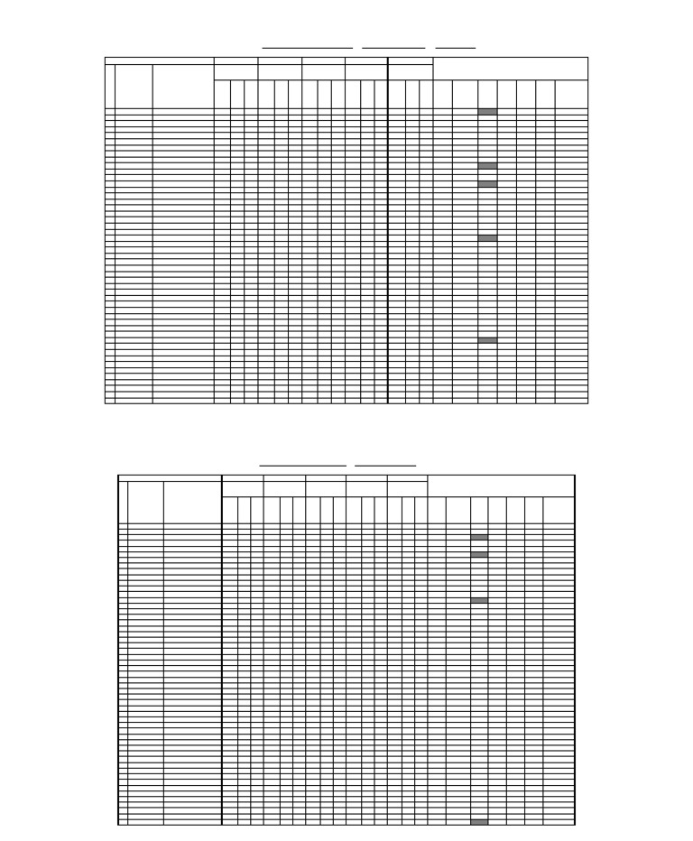 BSIT 3rd Semester Results 2024 | PDF