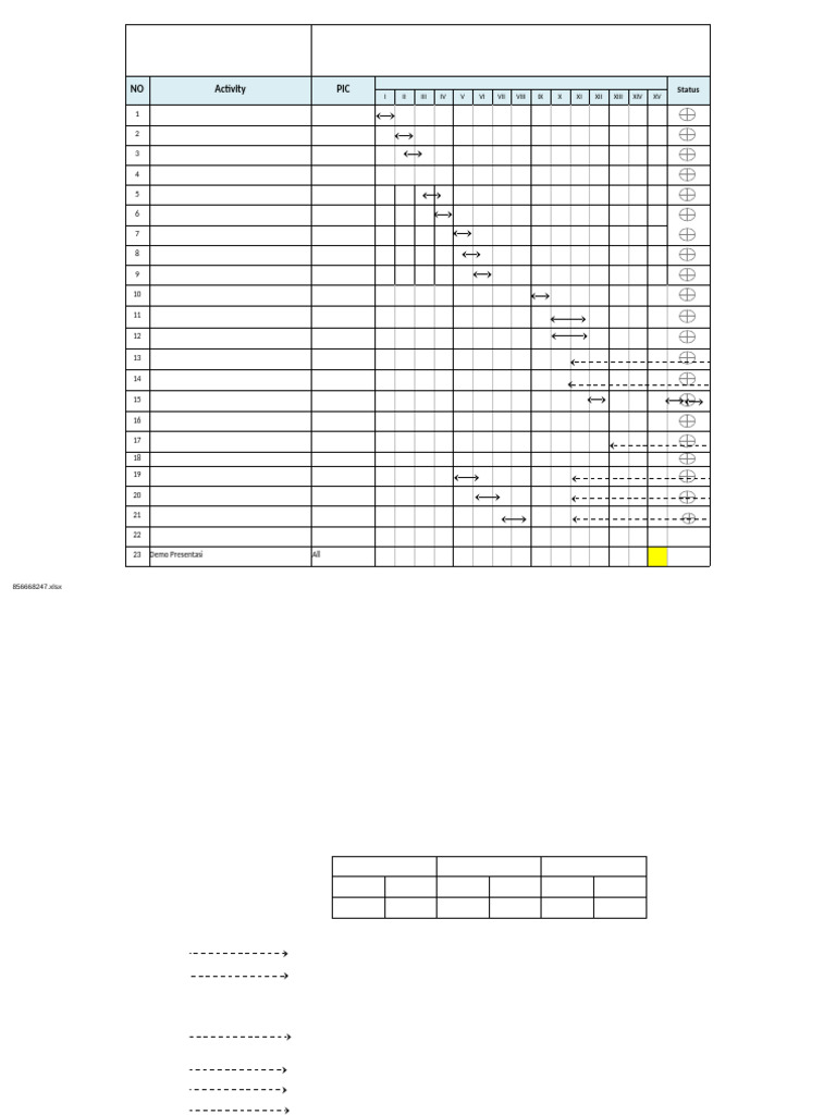 Schedule Program Web | PDF