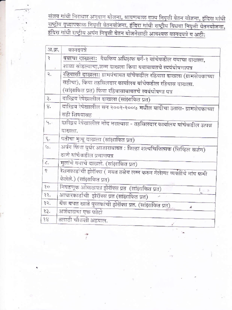 Sanjay Gandhi Yojana Form PDF Guide | PDF | Mahatma Gandhi