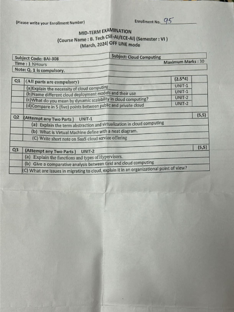 6th Sem Ques Papers 25'batch | PDF | Cmos | Mosfet