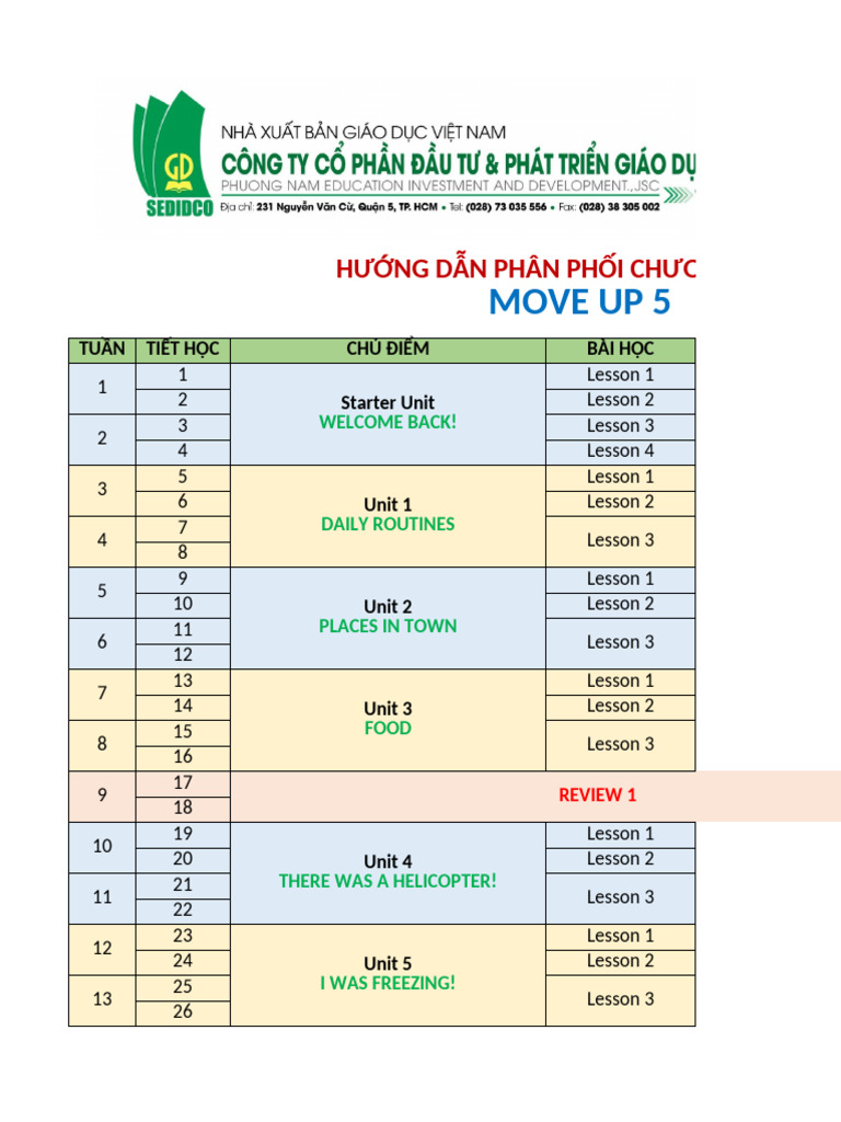 Move Up 5 Curriculum Overview | PDF | Learning | Applied Linguistics