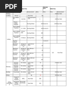 Machine Hour Rate Calculation Guide | PDF | Depreciation | Economies