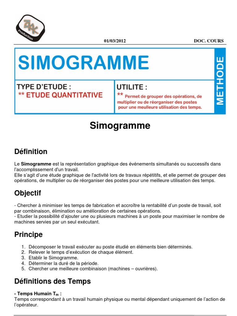 Document Fomation ZKK Simogramme | PDF