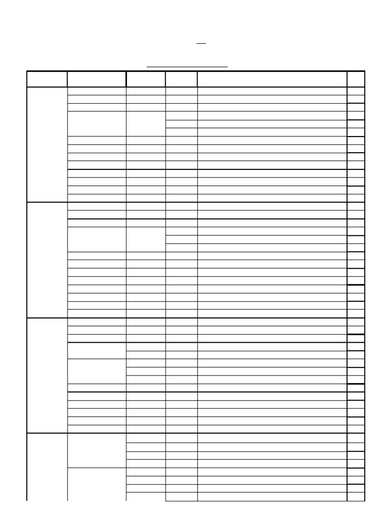 Date Sheet For The MA MSC Part II Annual Examination 2024 To Be Held