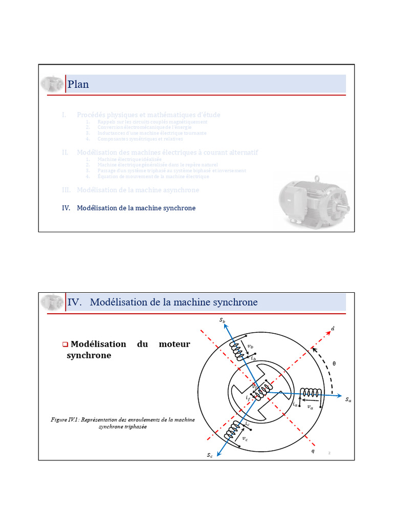 Modélisation de la machine synchrone | PDF | Composants électriques ...
