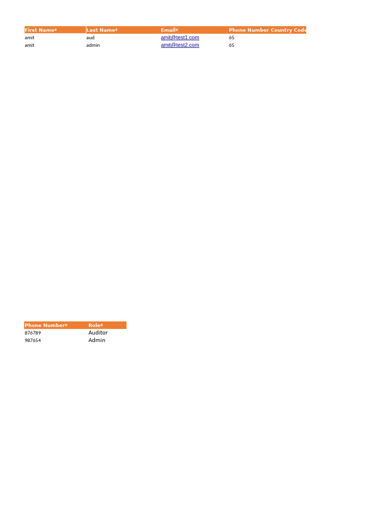 Untitled Spreadsheet | PDF