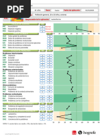 Cuestionario MEC: Evaluación Cognitiva | PDF | Demencia | Enfermedad de ...