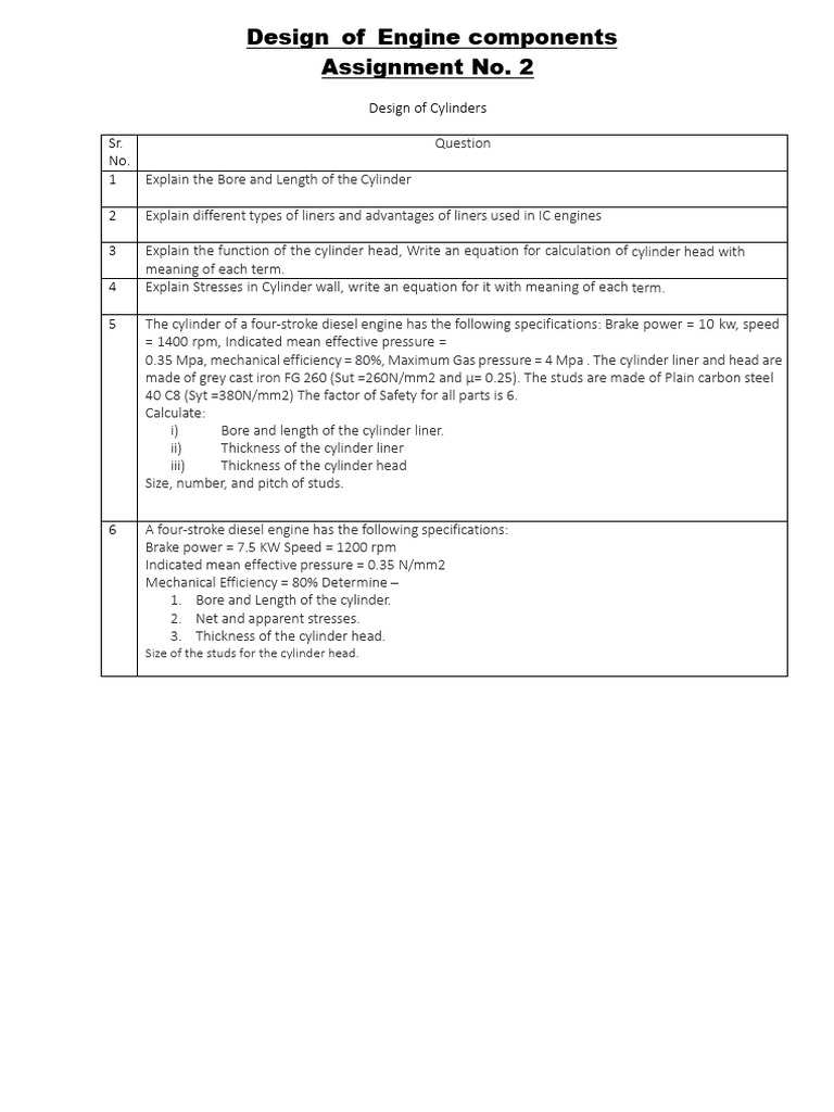 Assignment No. 2 - Cylinders | PDF