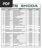 Auto Rickshaw Fare Chart 2025 | PDF | Transport | Vehicles