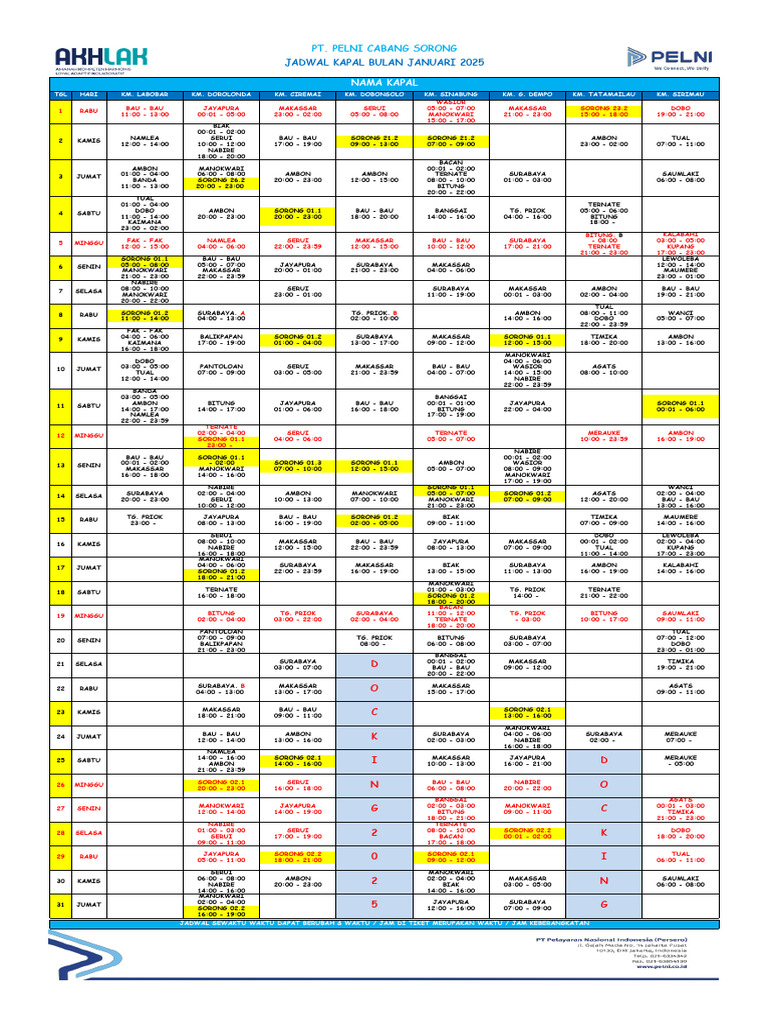 Jadwal Kapal PT. Pelni Januari 2025 | PDF