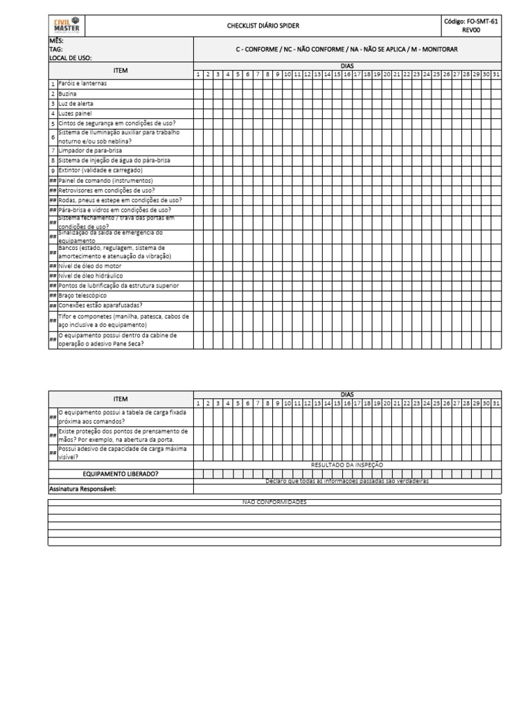 Checklist Diário Spider | PDF