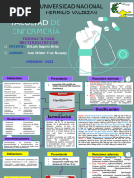Guía de Uso y Dosis de Colufase | PDF | Medicina CLINICA | Medicina