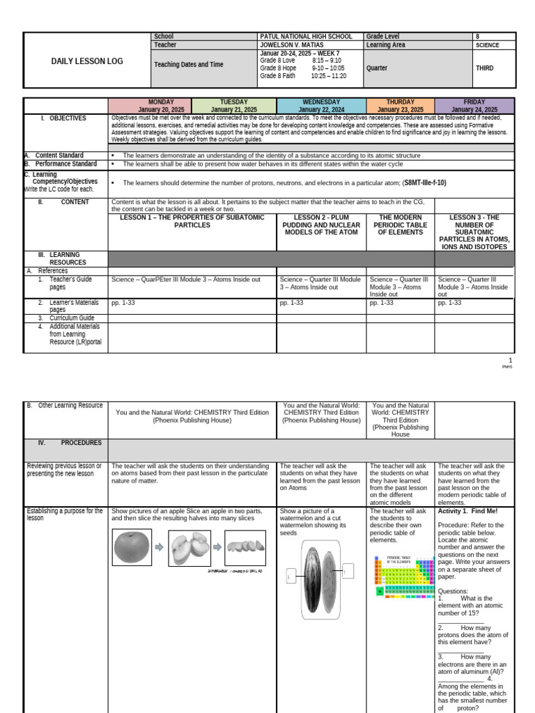 Grade 8 Science Daily Lesson Plan | PDF | Atoms | Chemical Elements