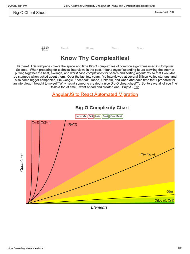 Big-O Algorithm Complexity Cheat Sheet (Know Thy Complexities ...
