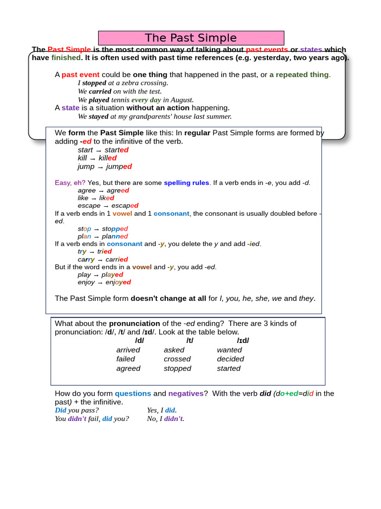 Understanding the Past Simple Tense | PDF | Verb | Language Mechanics
