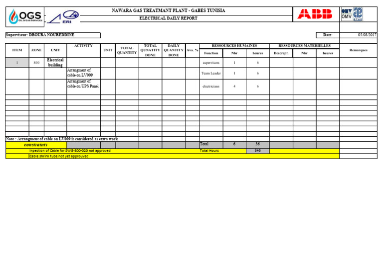 Electrical Daily Report - Gabes Tunisia | PDF